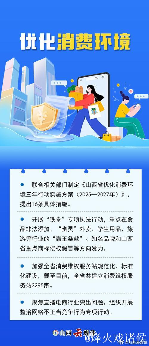 优化消费环境三年行动启动 着力解决群众反映强烈的突出问题